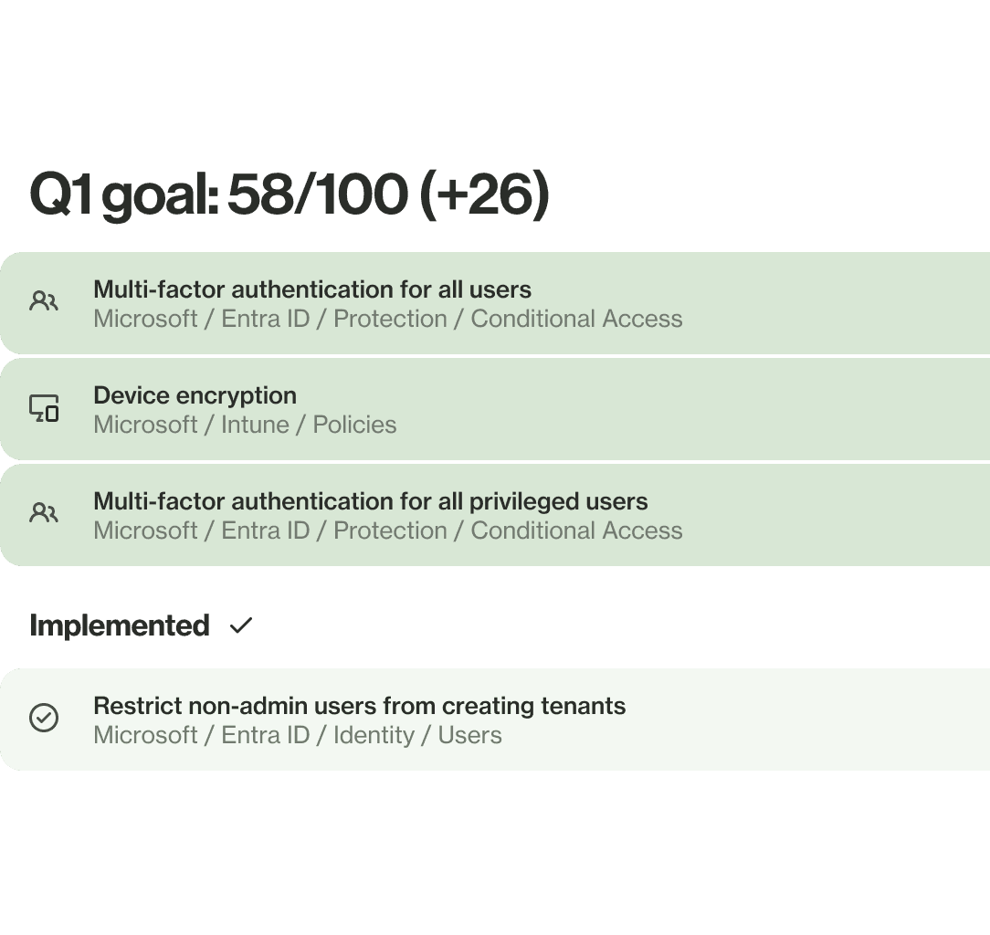 Status quo visualization